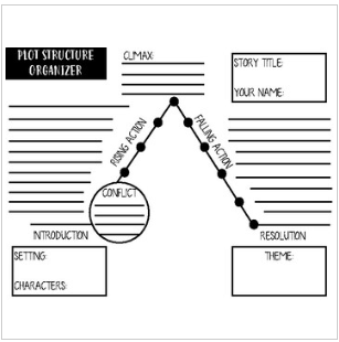 Screen Shot 2020-03-20 at 9.41.43 AM